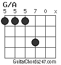 G/A chord