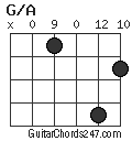 G/A chord