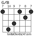 G/B chord