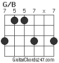 G/B chord