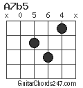 A7b5 chord