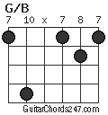 G/B chord