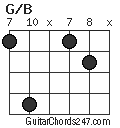 G/B chord