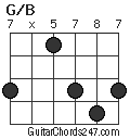 G/B chord