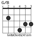 G/B chord