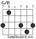 G/B chord