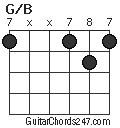 G/B chord