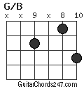 G/B chord