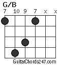 G/B chord