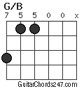 G/B chord