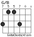 G/B chord