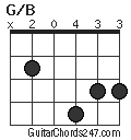 G/B chord