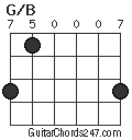 G/B chord