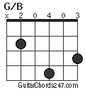 G/B chord