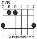 G/B chord