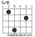 G/B chord