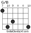 G/B chord