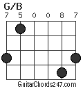 G/B chord