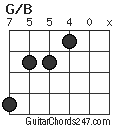 G/B chord