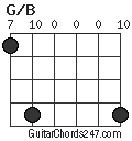 G/B chord