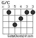 G/C chord