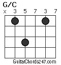 G/C chord