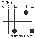 A7b5 chord