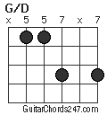 G/D chord