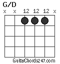 G/D chord