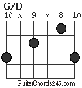 G/D chord