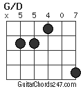 G/D chord