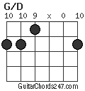 G/D chord