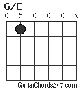 G/E chord