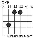 G/E chord