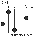 G/G# chord