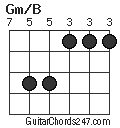 Gm/B chord