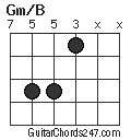 Gm/B chord