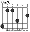 Gm/C chord