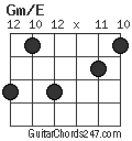 Gm/E chord