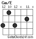 Gm/E chord