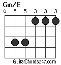 Gm/E chord