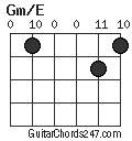 Gm/E chord