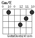 Gm/E chord