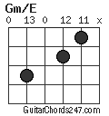 Gm/E chord