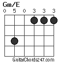 Gm/E chord