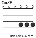 Gm/E chord