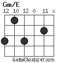 Gm/E chord