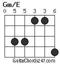 Gm/E chord