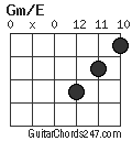 Gm/E chord