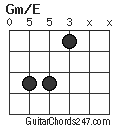 Gm/E chord